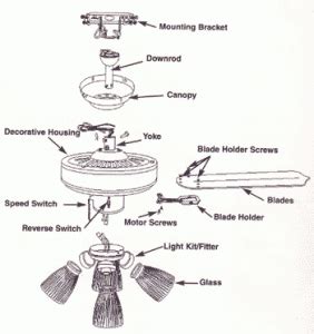 harbor breeze ceiling fans|harbor breeze ceiling fan replacement parts.